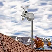 AcuRite Iris 01078 Wireless Weather Station — image 8