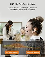 LOBKIN X13 Open Ear Bluetooth Headset — image 3