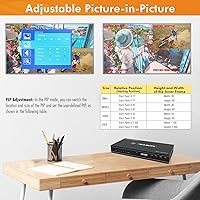 J-Tech Digital 4x1 HDMI Multi-viewer & Seamless Switcher 4K 60Hz — image 5