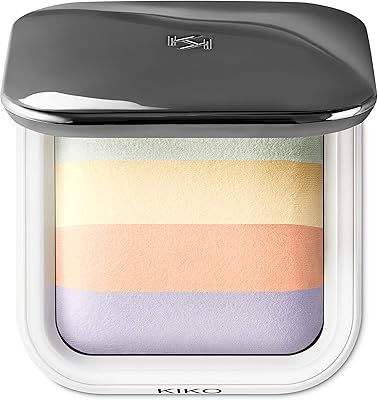 KIKO Milano Colour Correction Face Fixing Powder