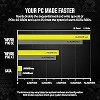 Corsair MP700 PRO SE 4TB M.2 PCIe Gen5 SSD — image 4