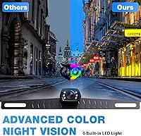 ZEROXCLUB B7 Wired Backup Camera Kit with 7″ Monitor — image 9