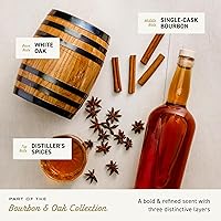 Cremo Bourbon & Oak Cologne 3.4oz — image 6