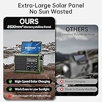 Mesqool Solar Radio Emergency Hand Crank 12000mAh — image 5