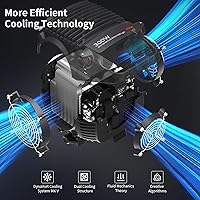 ZHIYUN MOLUS B300 300W COB LED Video Light — image 3