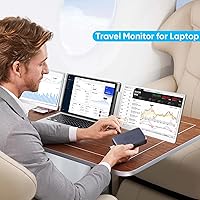 LXU S10 15.6″ Laptop Screen Extender — image 6