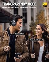Picun NC60 Hybrid Active Noise Cancelling Headphones — image 8