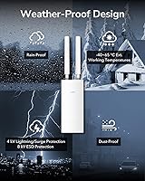 Cudy RE1200 Outdoor AC1200 WiFi5 Access Point — image 6