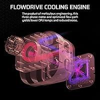 Corsair iCUE Link Titan 360 RX RGB — image 4