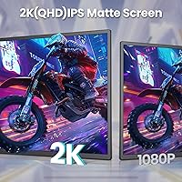 Redalf 23.8-inch 2K 180Hz Portable Monitor — image 2