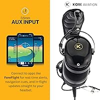KORE Aviation P1 Headset — image 4