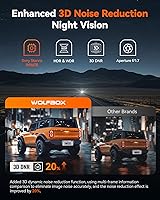 WOLFBOX X5 3-Channel 4K HDR Dash Cam — image 4