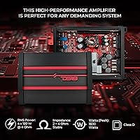 DS18 CANDY-X4B Car Amplifier 4-Channel — image 3