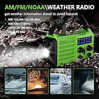 PPLEE NOAA-Certified Emergency Weather Radio CR1009 — image 2