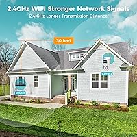 SOVMIKU SFWS318 6MP PTZ Security Camera — image 9