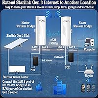 EOQO CPE355 5.8GHz Outdoor Wireless Bridge — image 4