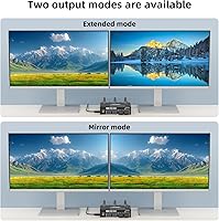 ANGEET HDMI KVM Switch 2 Monitors 2 Computers 4K@60Hz — image 3