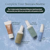 Dermasport Eye Cream for Athletes 0.5oz — image 6