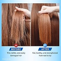 DermaChange Biotin Shampoo and Conditioner Set 16oz — image 6