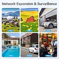 UeeVii CPE58G Flex Wireless Bridge — image 5