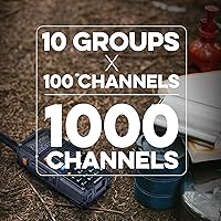 BAOFENG BF-F8HP PRO 10W Tri-Band Two-Way Radio — image 4