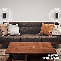 Sony HT-S40R 5.1ch Home Theater Soundbar System — image 10