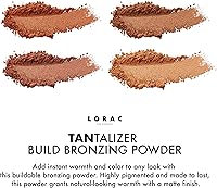 LORAC Mini PRO Eyeshadow Palette — image 3