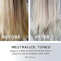 Keracolor Purple or Gold Toning Drops 2.89oz — image 2