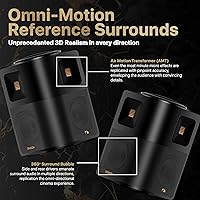 Nakamichi Dragon Home Surround Sound System with Quad 12″ Subwoofers — image 6