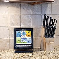 AcuRite Iris 01078 Wireless Weather Station — image 6
