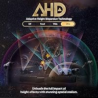 Nakamichi Dragon 11.4.6 Home Surround Sound System — image 9