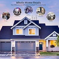 Antennas Direct DB8e 8-Element Bowtie UHF Outdoor HDTV Antenna — image 6