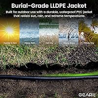 GEARit Cat7 Outdoor Ethernet Cable 250ft — image 4