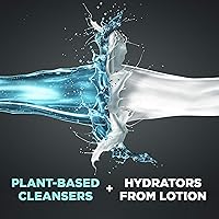 Dove Men+Care Clean Comfort Body and Face Wash 23.5oz — image 5