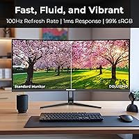 Deco Gear 34-Inch Curved Ultrawide Monitor DGLUX340 — image 5