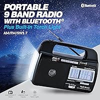 Supersonic SC-1082 9-Band Portable Radio — image 5