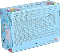 wet n wild Alice in Wonderland PR Box Makeup Set — image 8