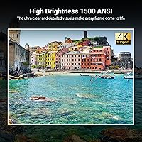 HAPPRUN H11 1500ANSI Full HD Smart Projector — image 3