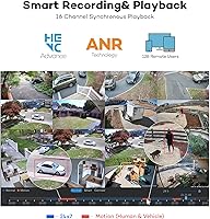 ONWOTE 16-Channel 6K NVR Security Camera System with 16x 6MP Bullet Cameras — image 8