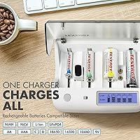 Tenergy TN299 Universal Battery Charger — image 2