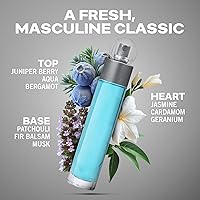 Perry Ellis 360° Eau De Toilette Spray for Men, 6.7oz — image 2