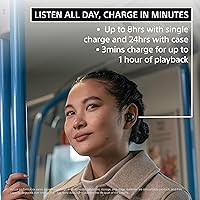 Sony WF-1000XM5 Truly Wireless Bluetooth Noise Cancelling Earbuds — image 7