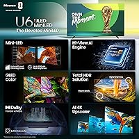 Hisense 85U65QF 85″ U6 Series Mini-LED 4K UHD Smart HDR Gaming Fire TV — image 4