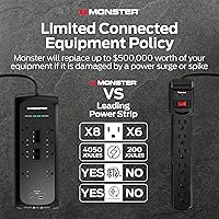 Monster Power Surge Protector 4,050 Joules 8 Outlets with USB-A & USB-C — image 7