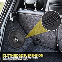 Pyramid WH10 10-Inch Car Subwoofer Speaker — image 5