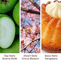 Jeanne Arthes Amore Mio Eau De Parfum 3.3oz — image 3