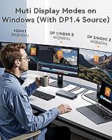 ZMUIPNG DisplayLink Docking Station 18-in-1 for MacBook & USB-C Laptops — image 6