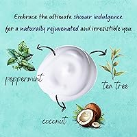 AnatoliaDaphne Fresh Ice Peppermint Body Wash for Men 20.2oz — image 8