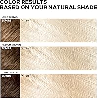 L'Oreal Paris Feria Hyper Platinum Hair Bleach Kit, 2-Pack — image 4