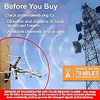 UltraPro Outdoor HD Digital TV Antenna — image 6